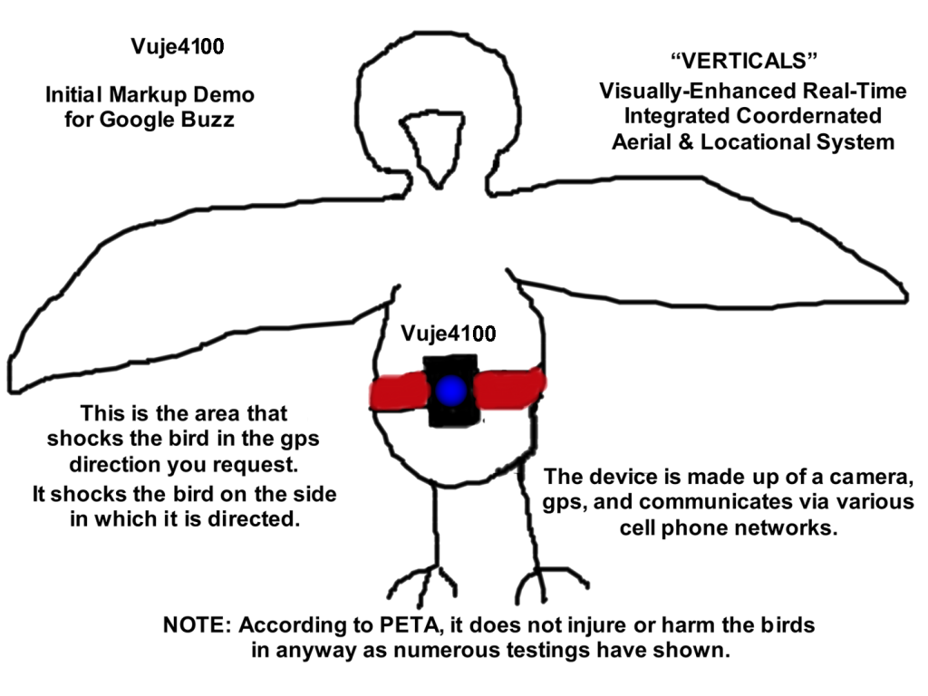 Veju4100 Markup