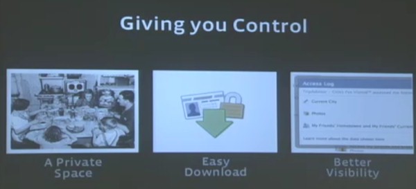 Facebook Giving you Control