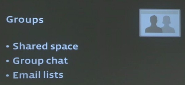 Facebook Groups